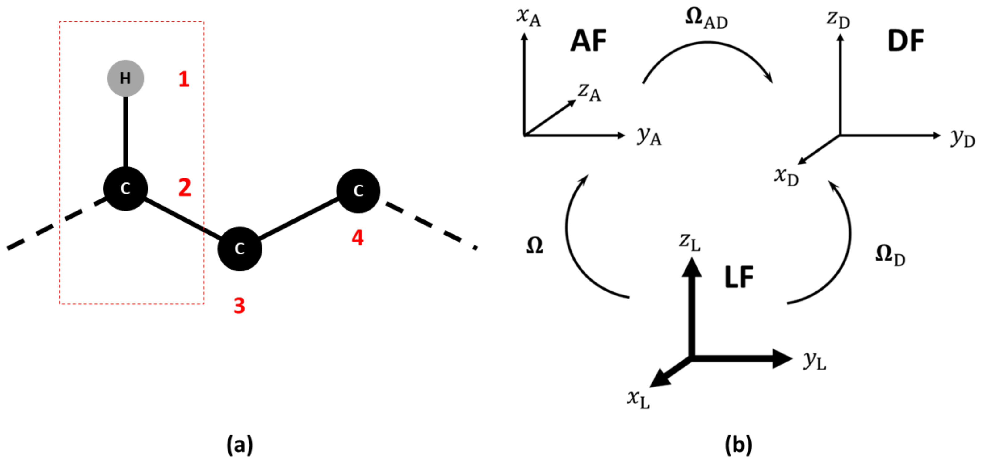 Molecules 26 02418 g001 Molecules 26 02418 g001