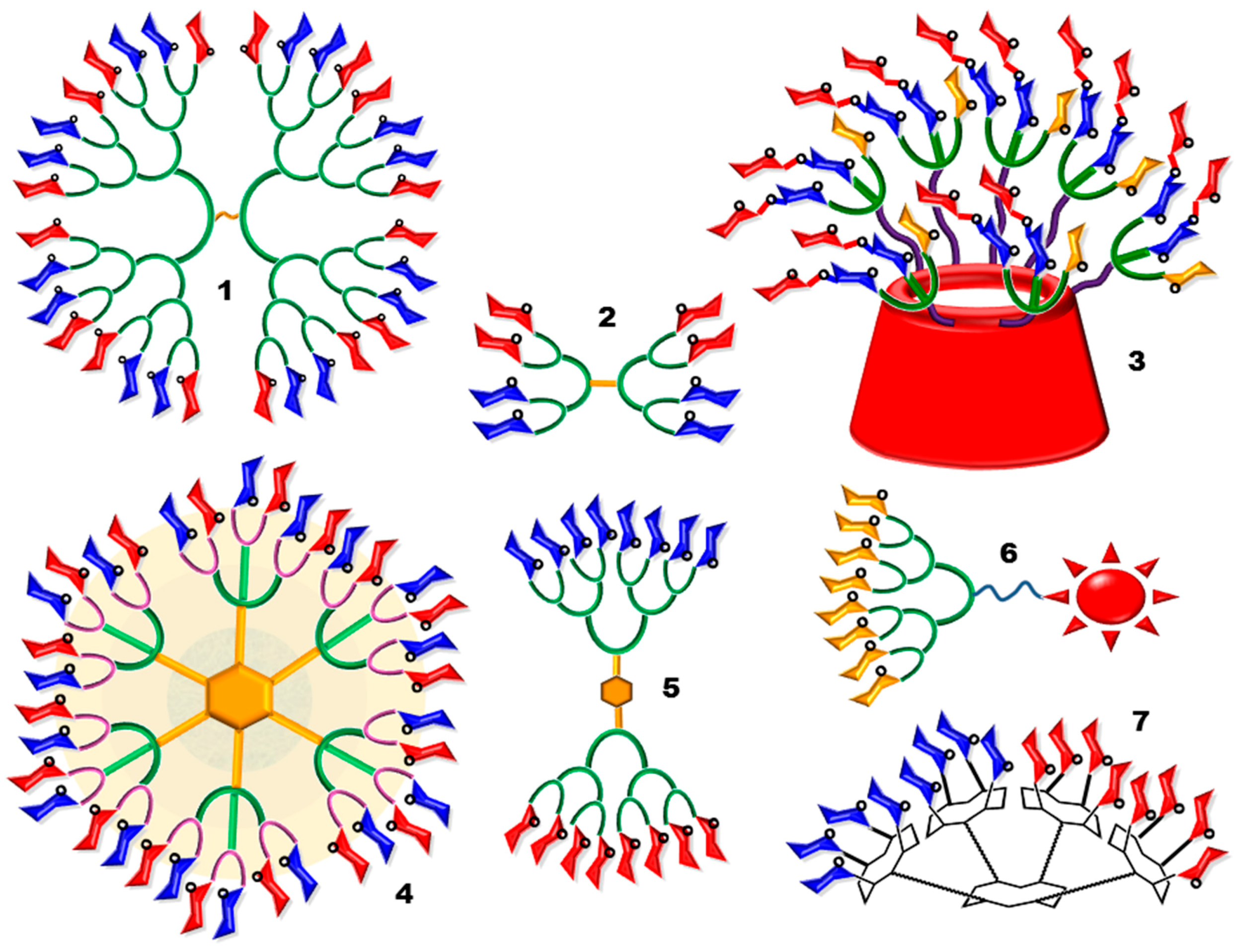 Molecules 26 02428 g002