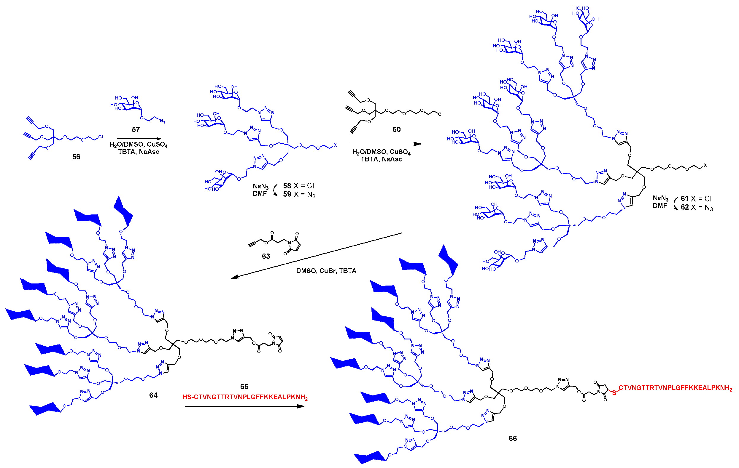 Molecules 26 02428 sch006