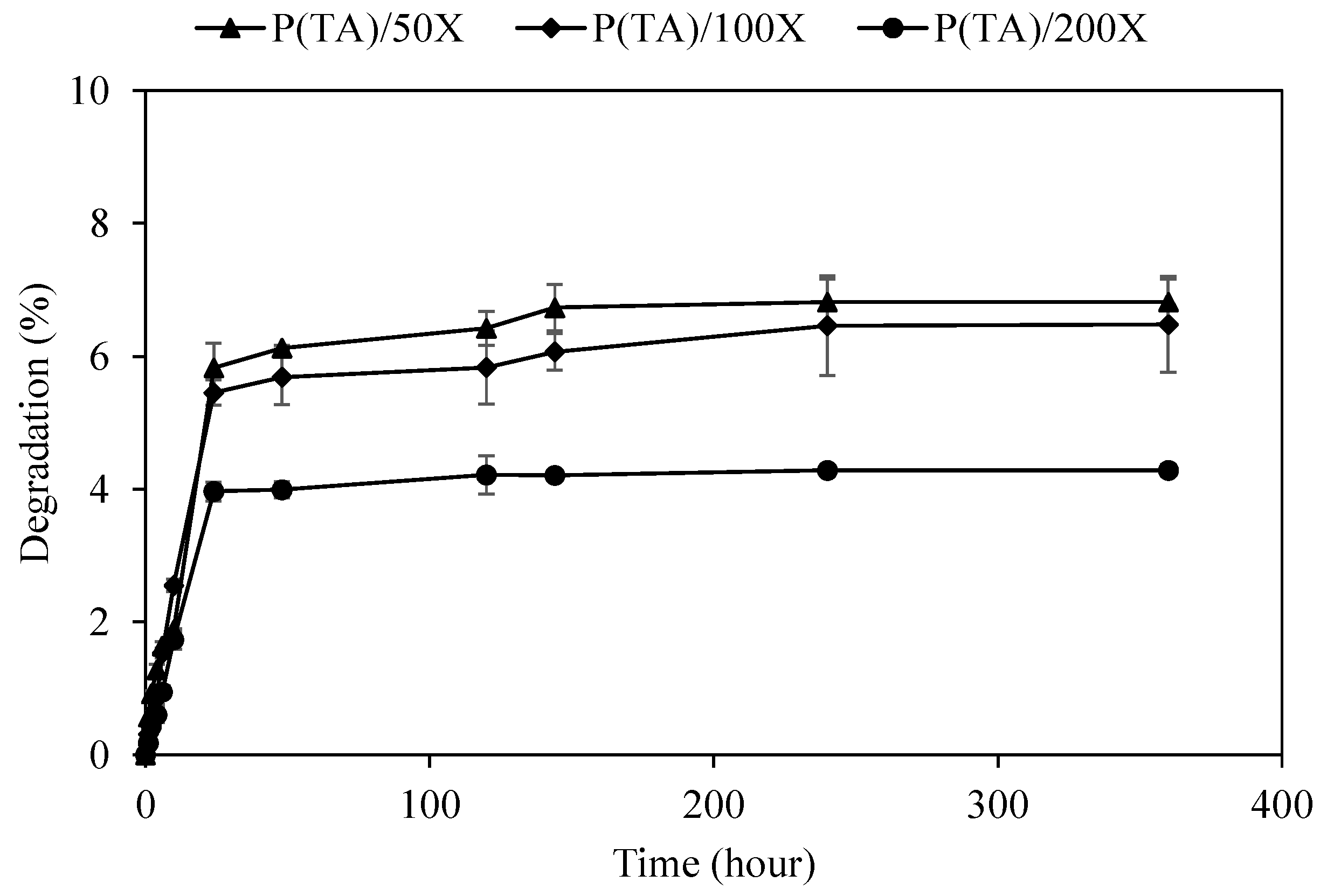 Molecules 26 02429 g004