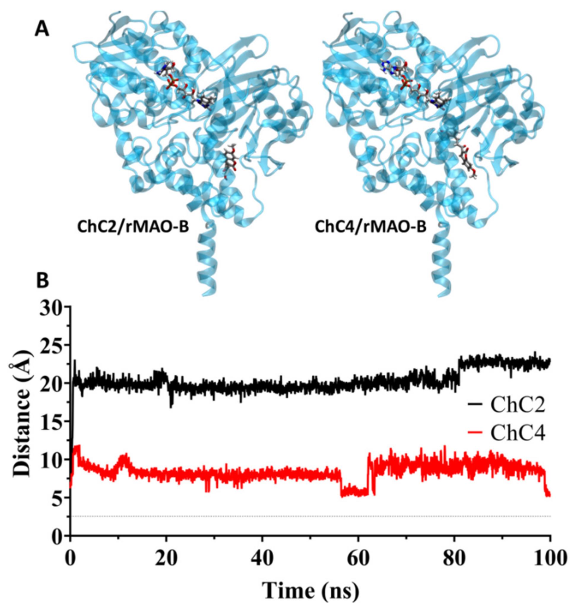 Molecules 26 02430 g003