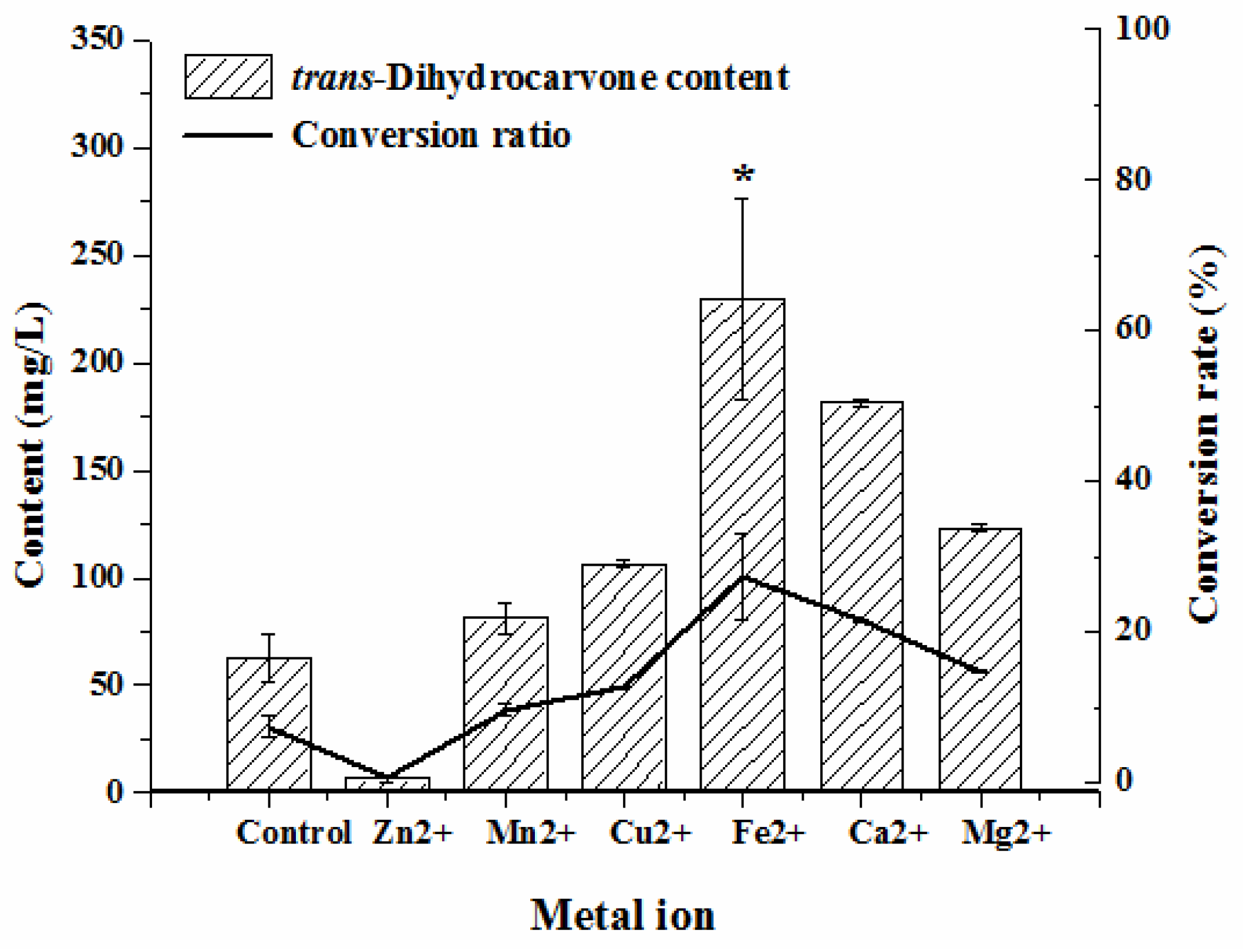 Molecules 26 02432 g005 Molecules 26 02432 g005