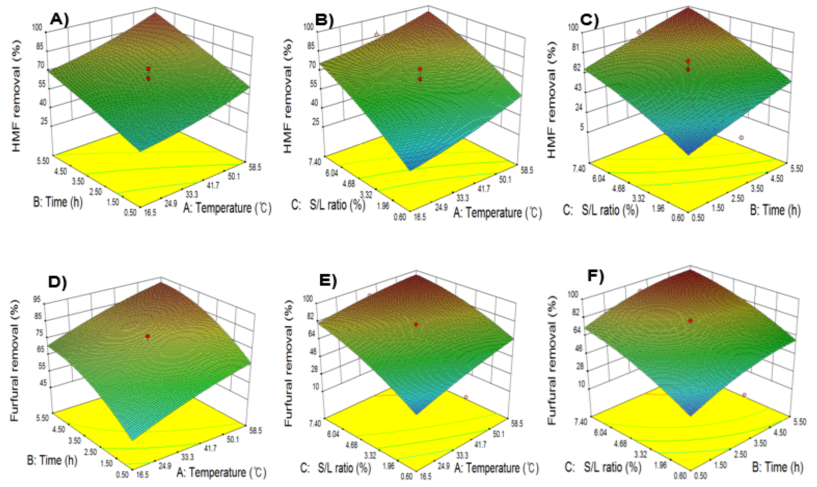 Molecules 26 02435 g002 Molecules 26 02435 g002