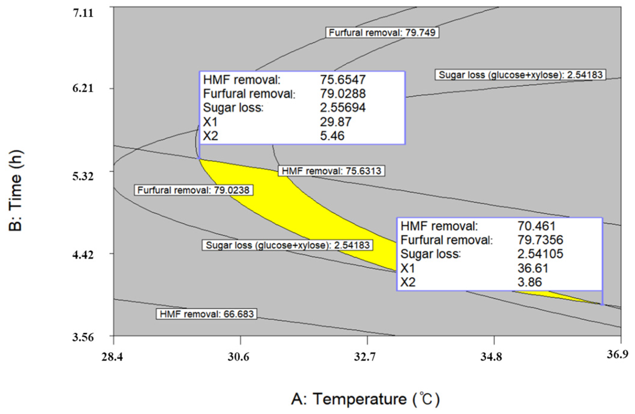 Molecules 26 02435 g004 Molecules 26 02435 g004