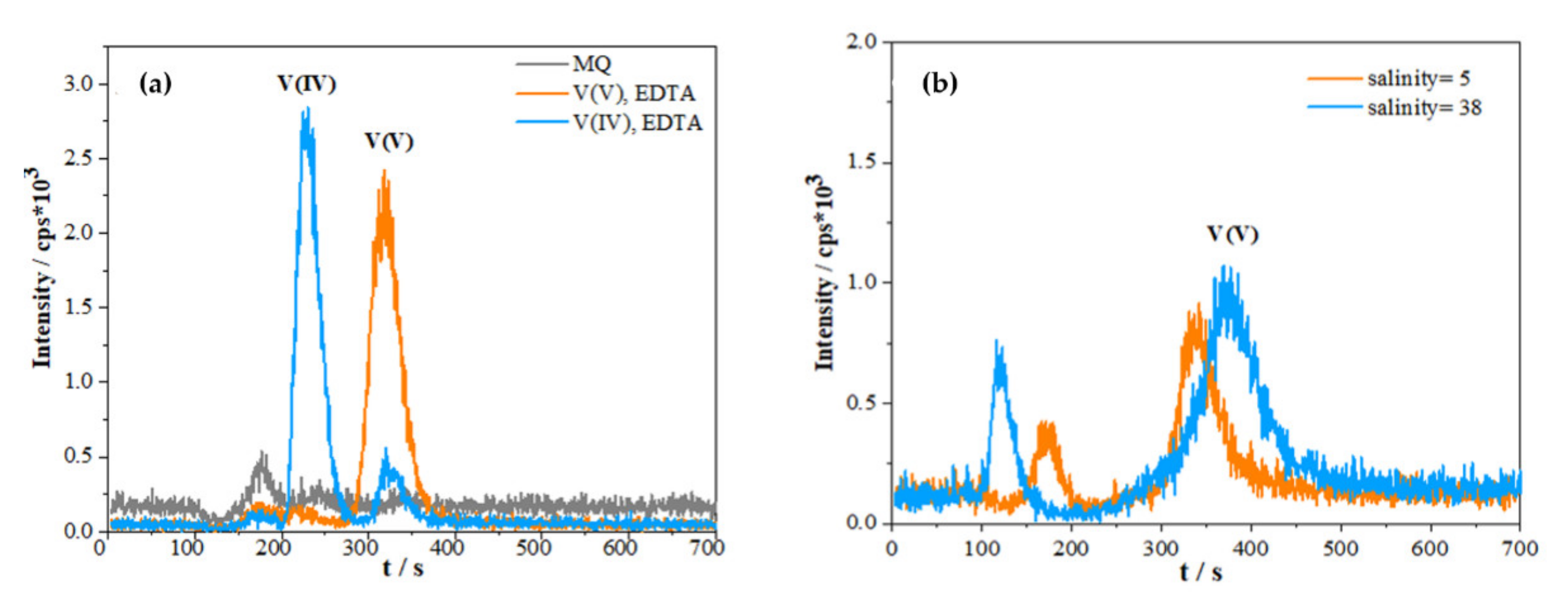 Molecules 26 02436 g001