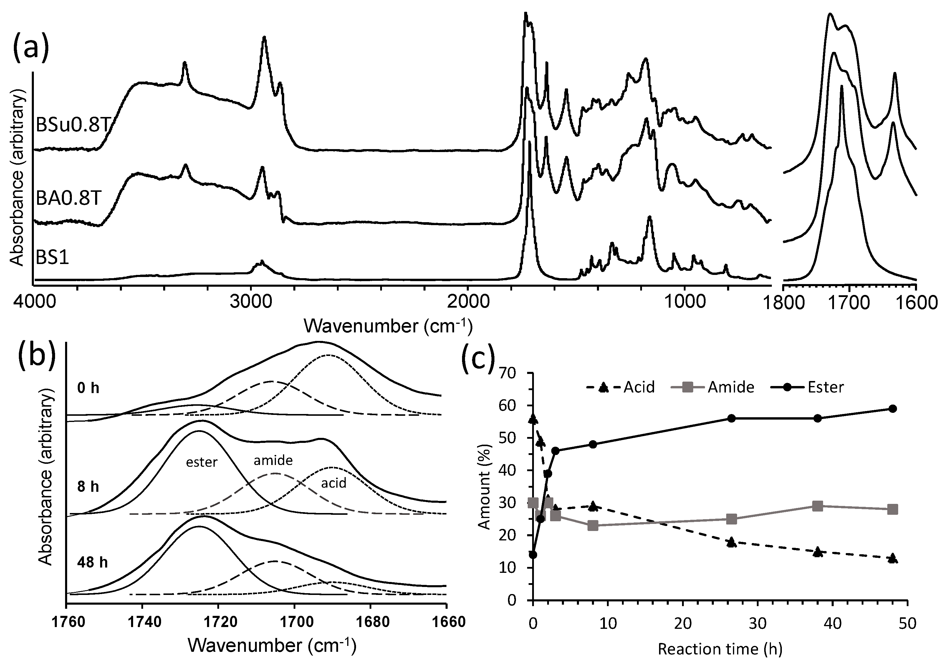 Molecules 26 02437 g002