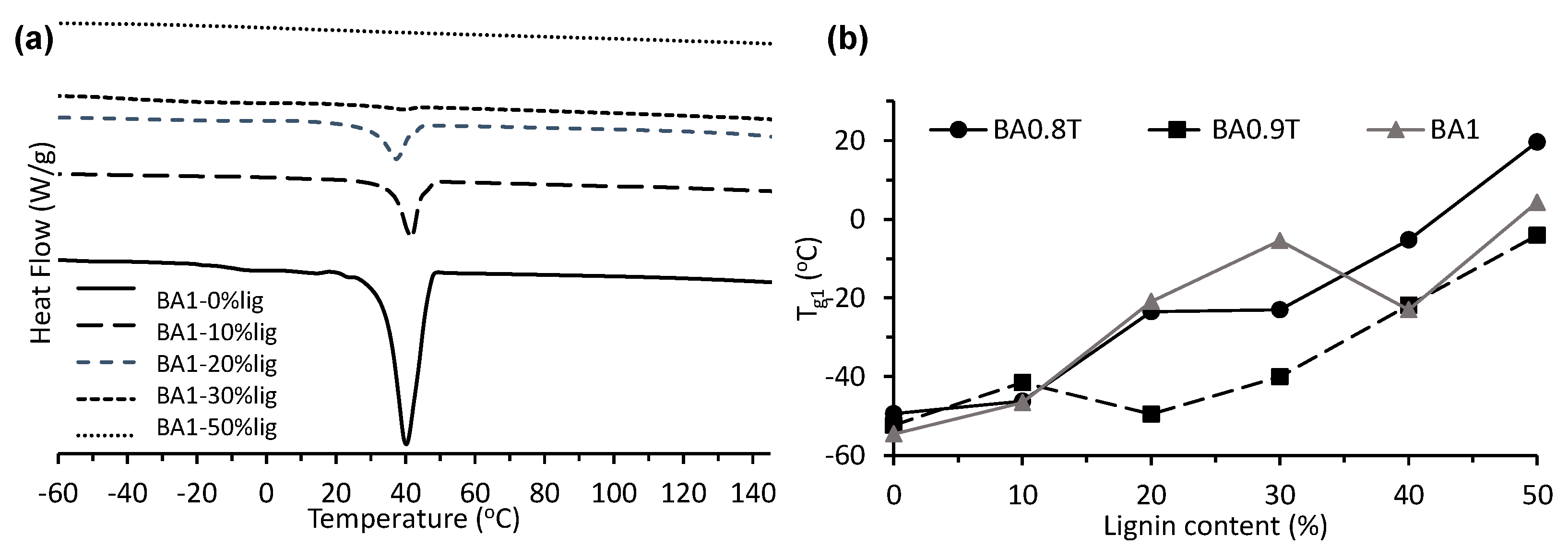 Molecules 26 02437 g005