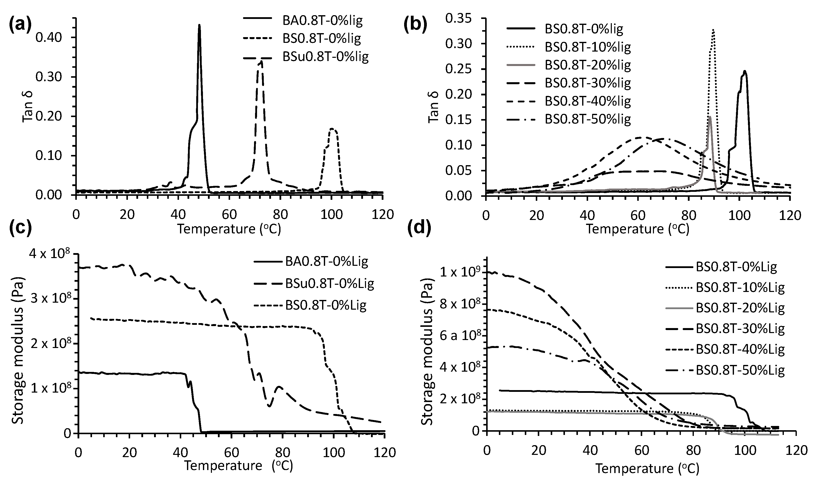 Molecules 26 02437 g006