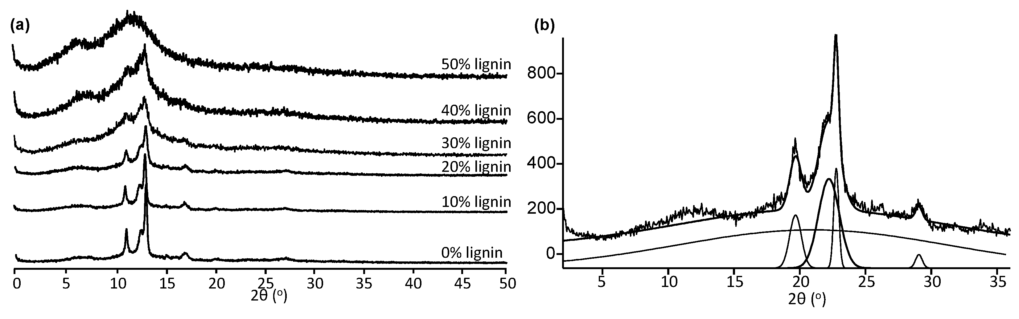 Molecules 26 02437 g008