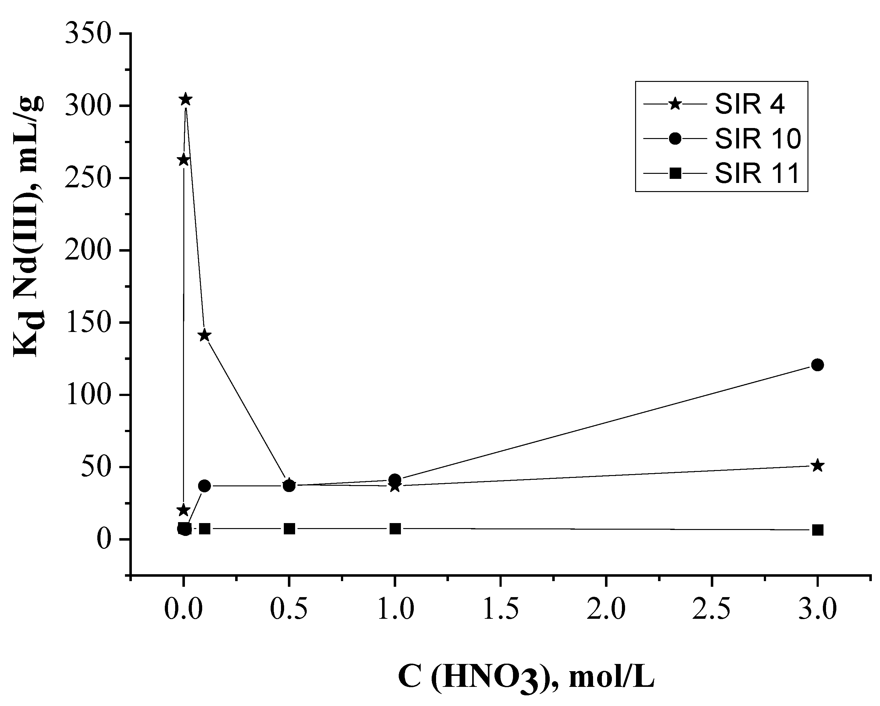 Molecules 26 02440 g002