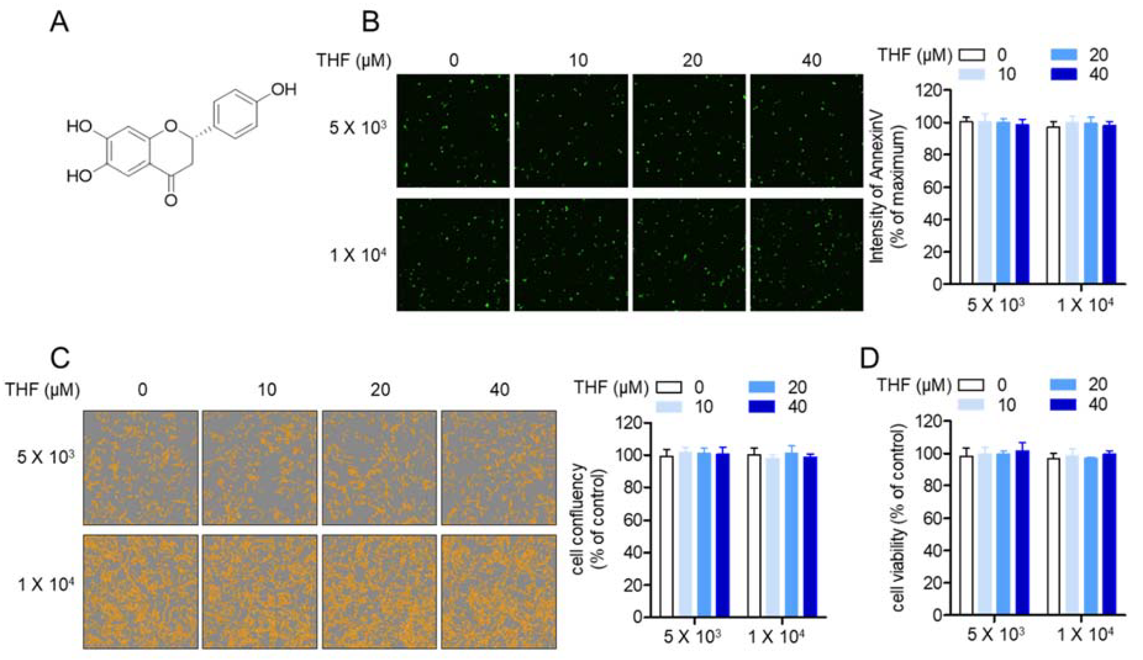 Molecules 26 02442 g001 Molecules 26 02442 g001