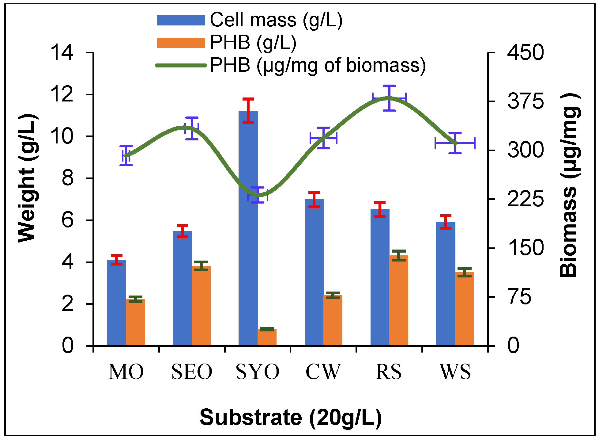 Molecules 26 02443 g004 Molecules 26 02443 g004
