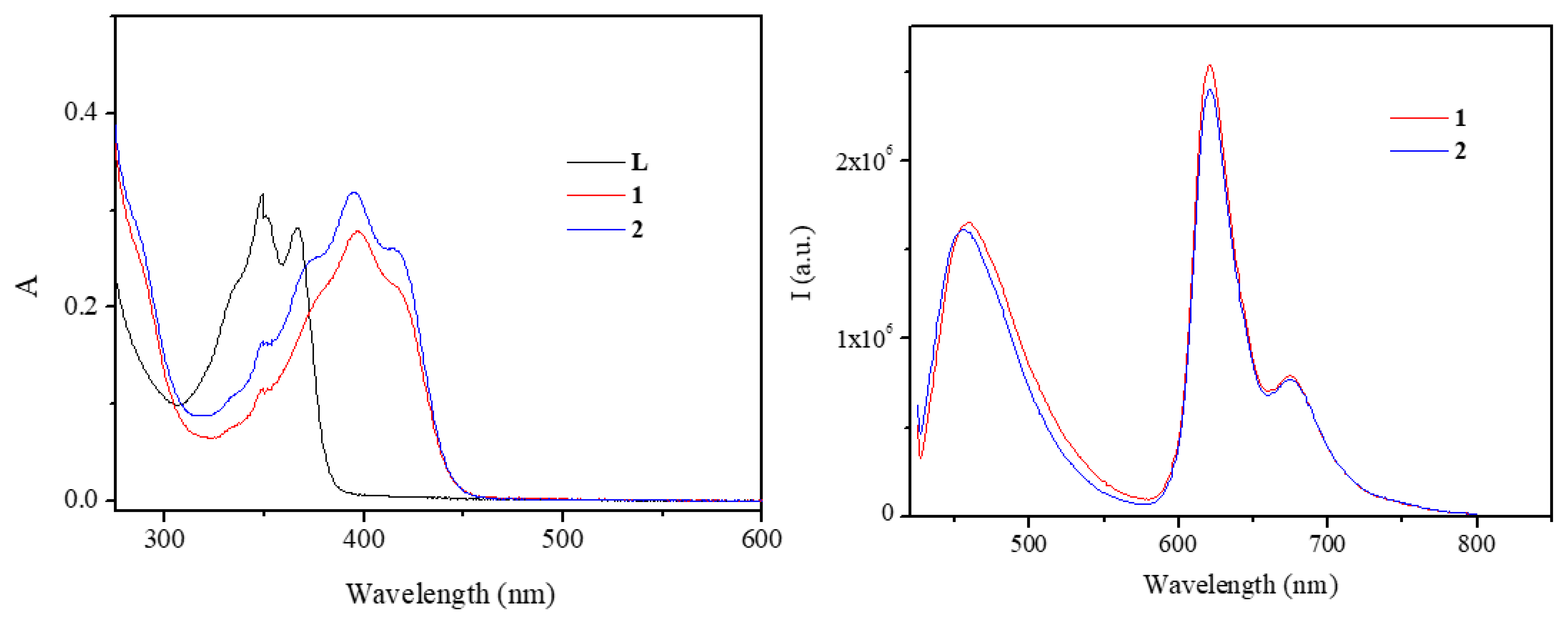 Molecules 26 02444 g001