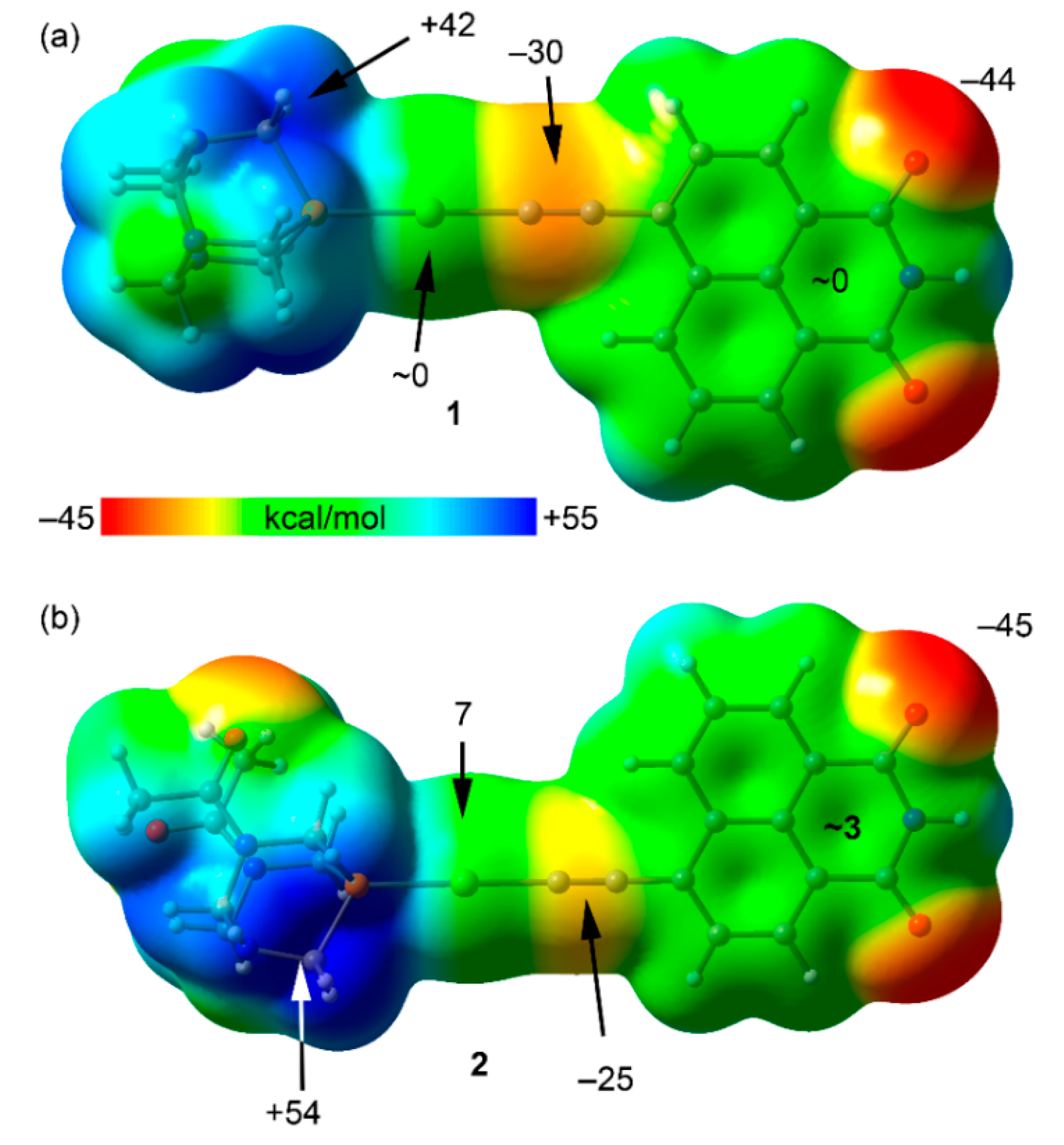 Molecules 26 02444 g003