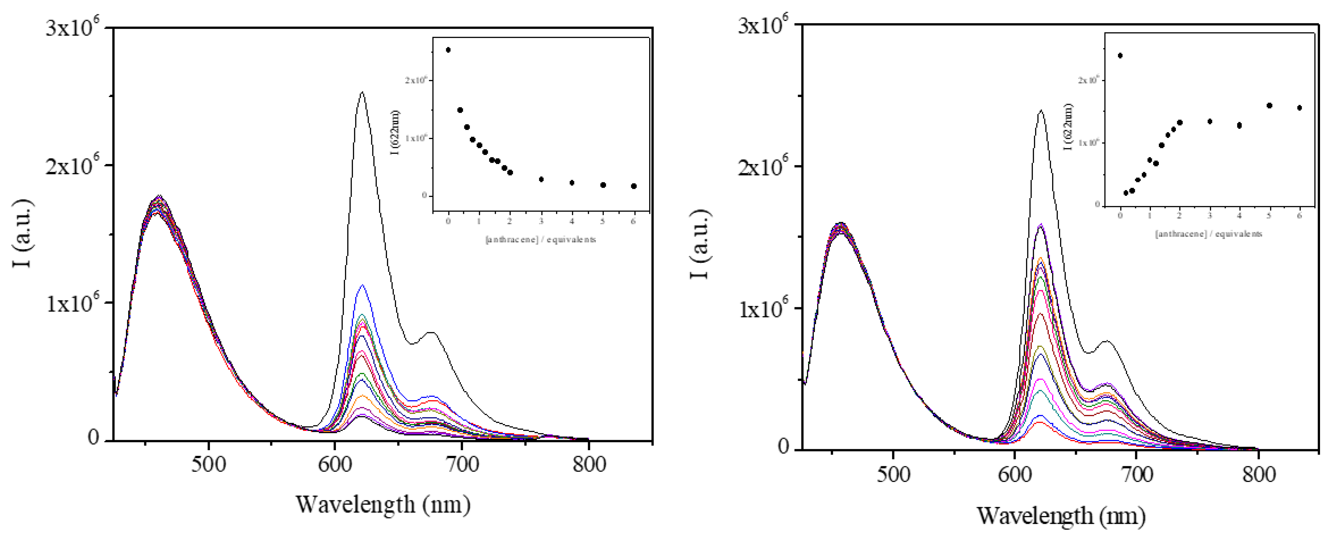 Molecules 26 02444 g005
