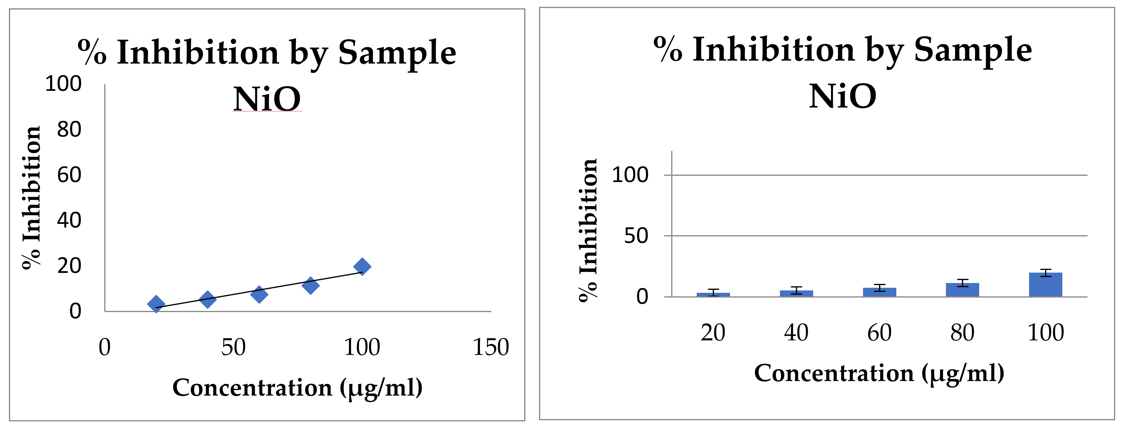 Molecules 26 02448 g006 Molecules 26 02448 g006
