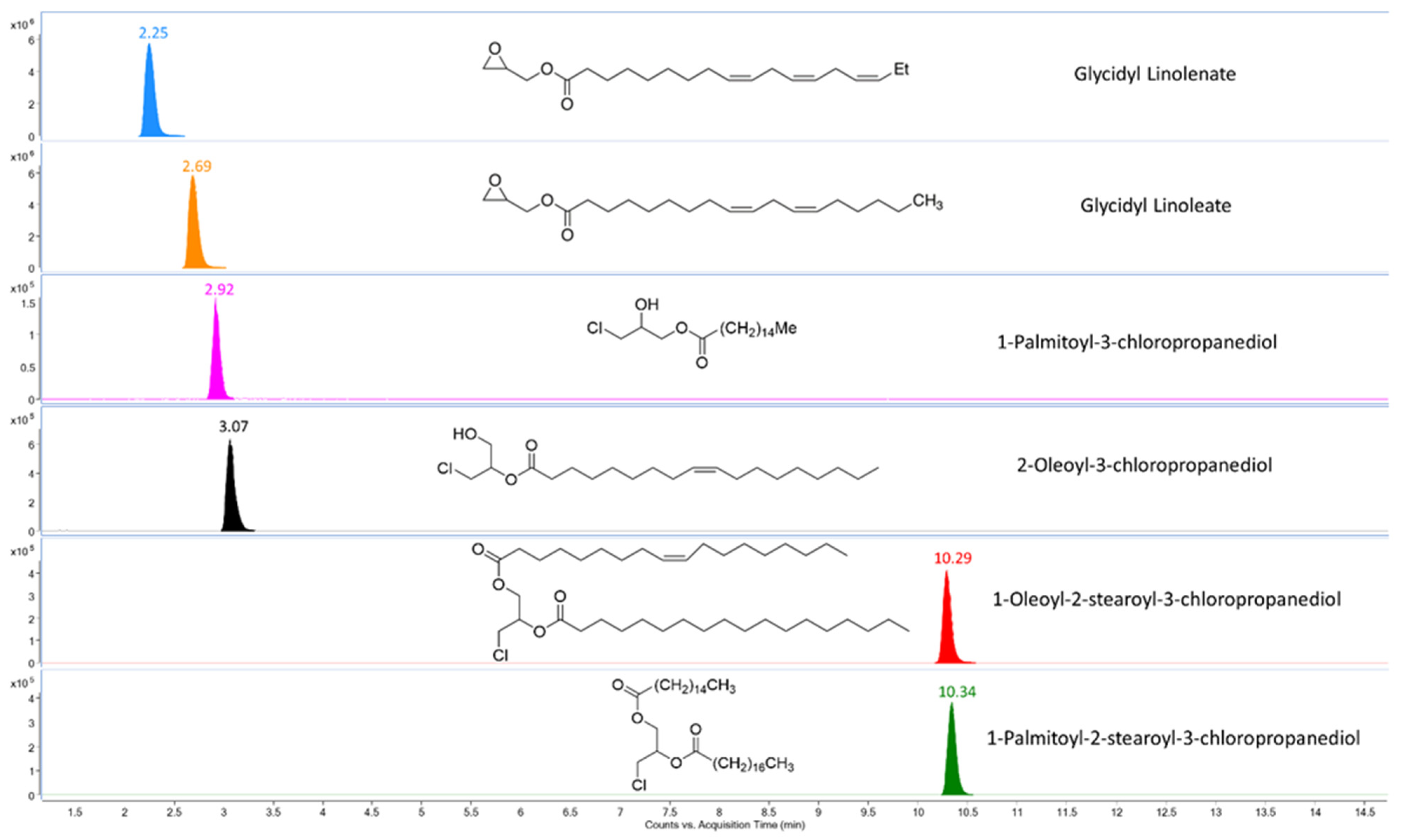 Molecules 26 02449 g001
