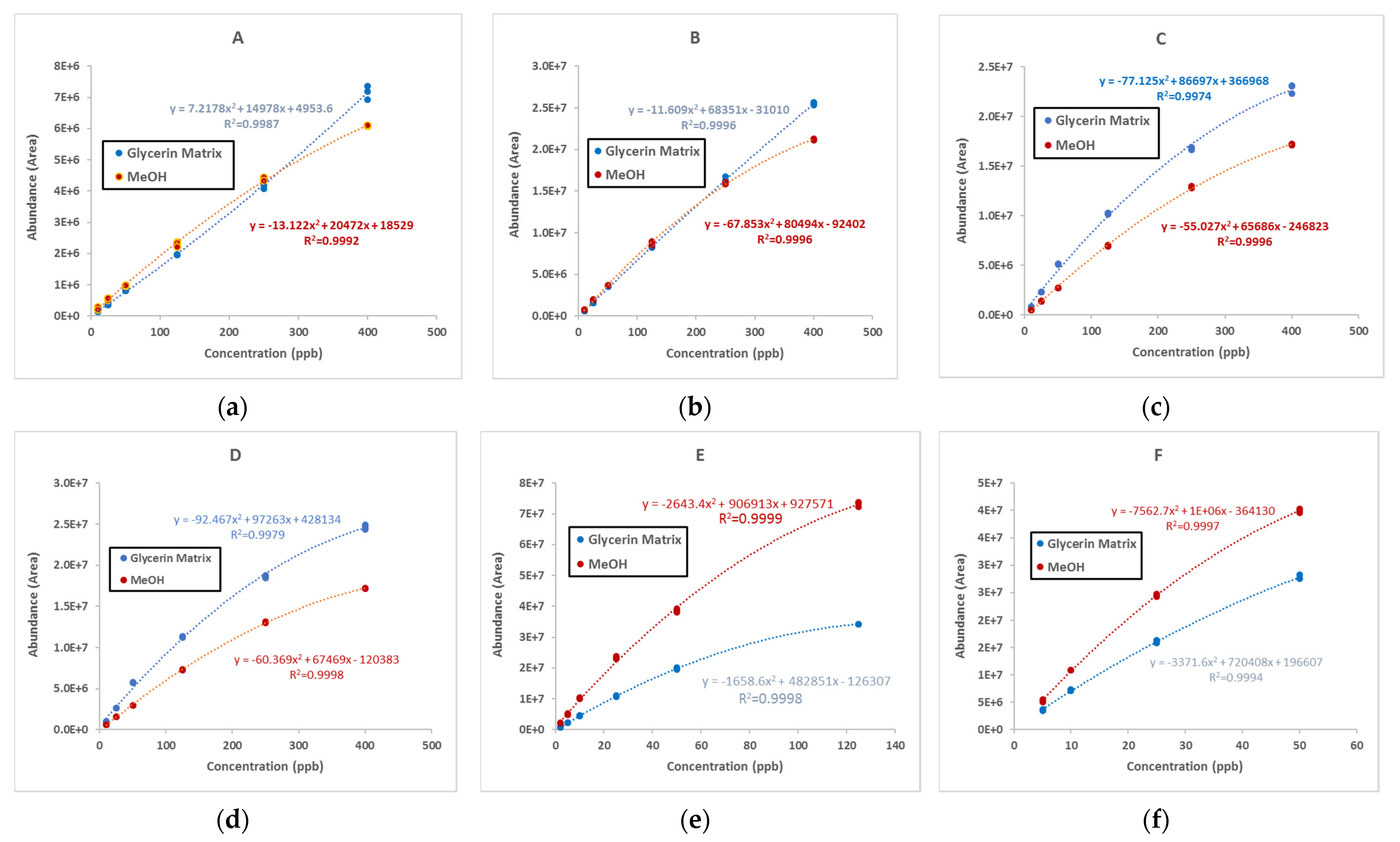Molecules 26 02449 g002