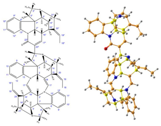 Molecules 26 02450 g002 550
