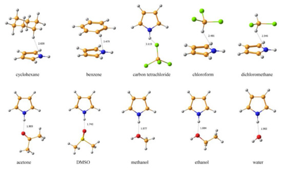 Molecules 26 02450 g007 550