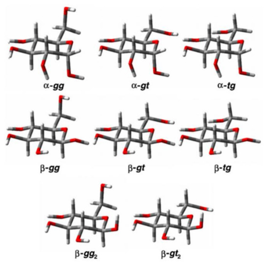 Molecules 26 02450 g011 550