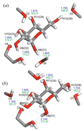 Molecules 26 02450 g017 550