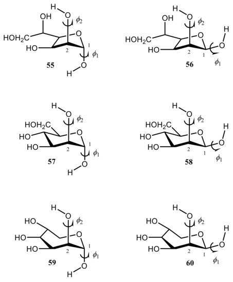 Molecules 26 02450 g028 550