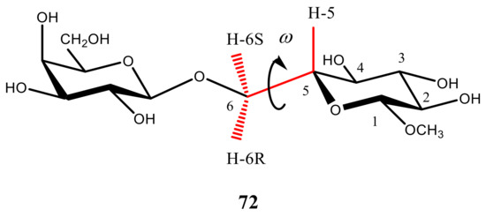 Molecules 26 02450 g037 550