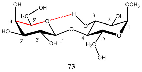 Molecules 26 02450 g038 550