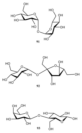 Molecules 26 02450 g047 550