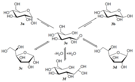 Molecules 26 02450 sch001 550