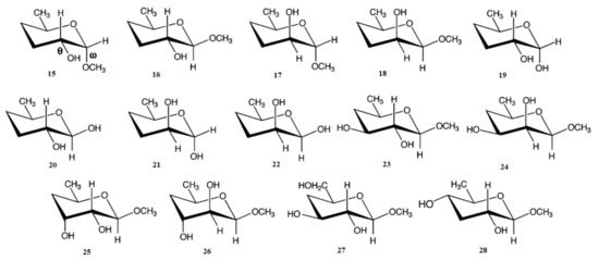 Molecules 26 02450 sch003 550