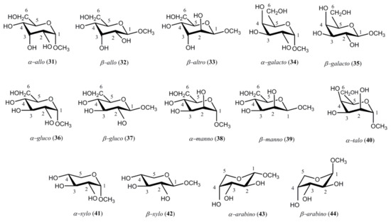Molecules 26 02450 sch004 550