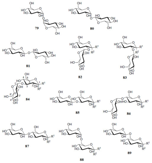Molecules 26 02450 sch007 550