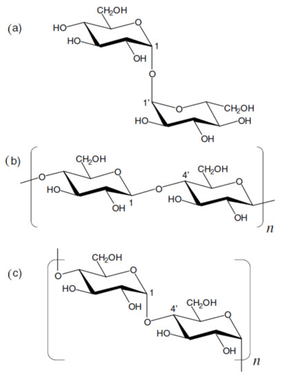 Molecules 26 02450 sch008 550