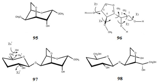Molecules 26 02450 sch009 550