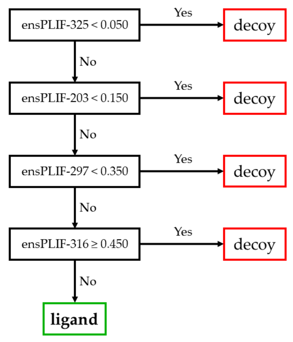 Molecules 26 02452 g001 Molecules 26 02452 g001