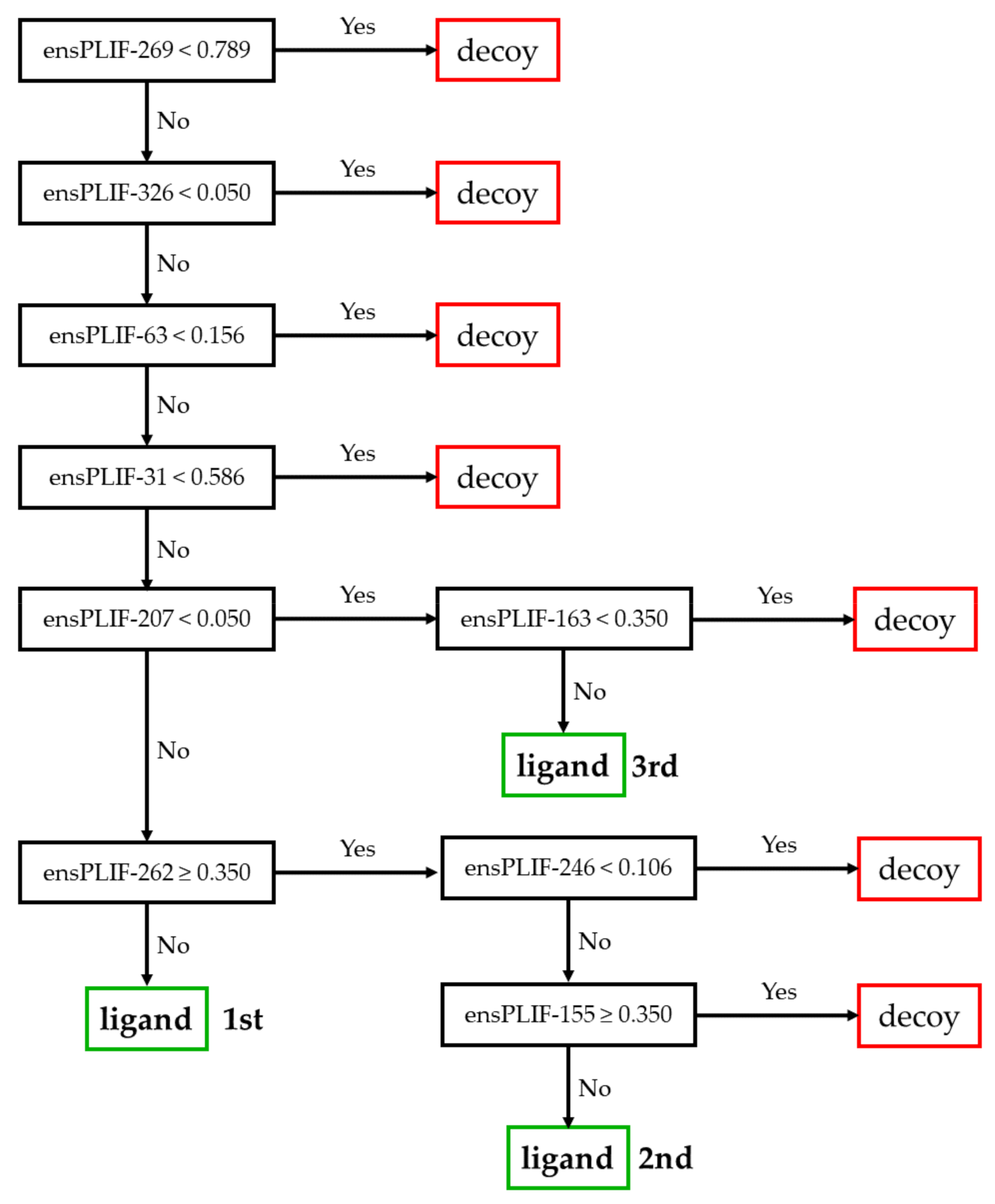 Molecules 26 02452 g002 Molecules 26 02452 g002