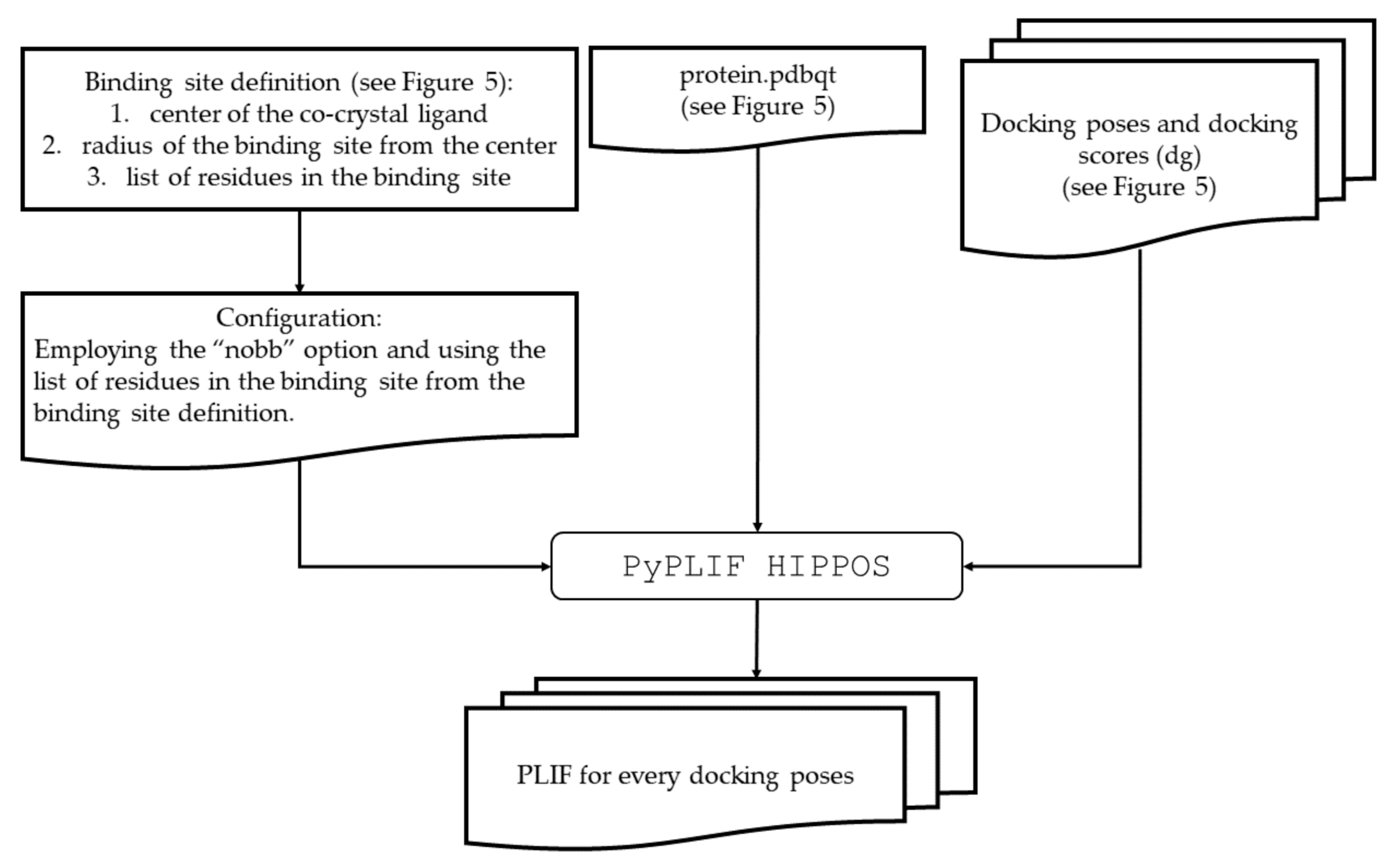 Molecules 26 02452 g006 Molecules 26 02452 g006