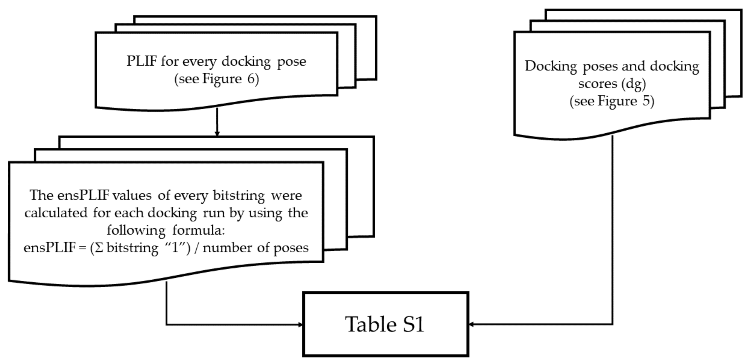 Molecules 26 02452 g007 Molecules 26 02452 g007