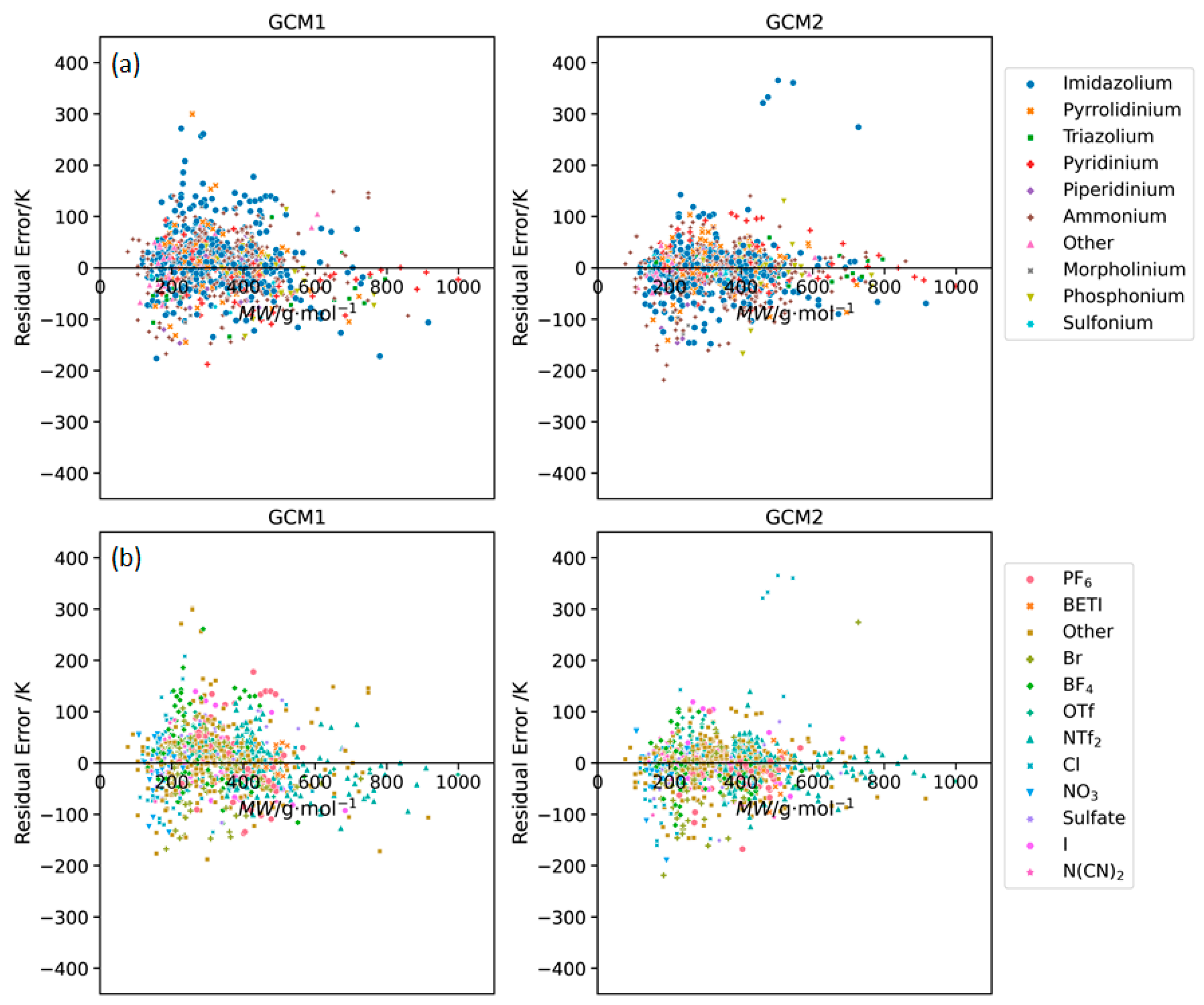 Molecules 26 02454 g003