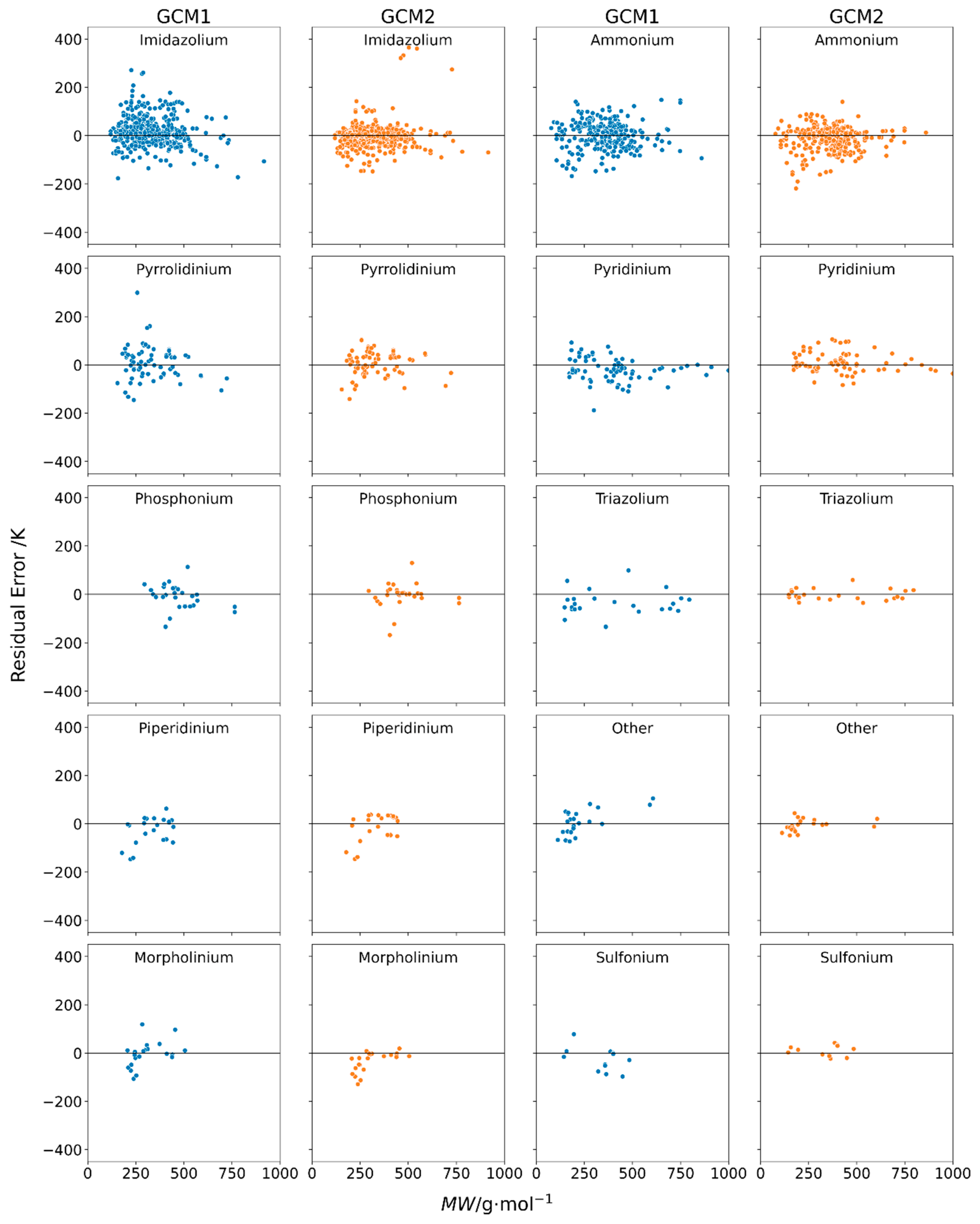 Molecules 26 02454 g004