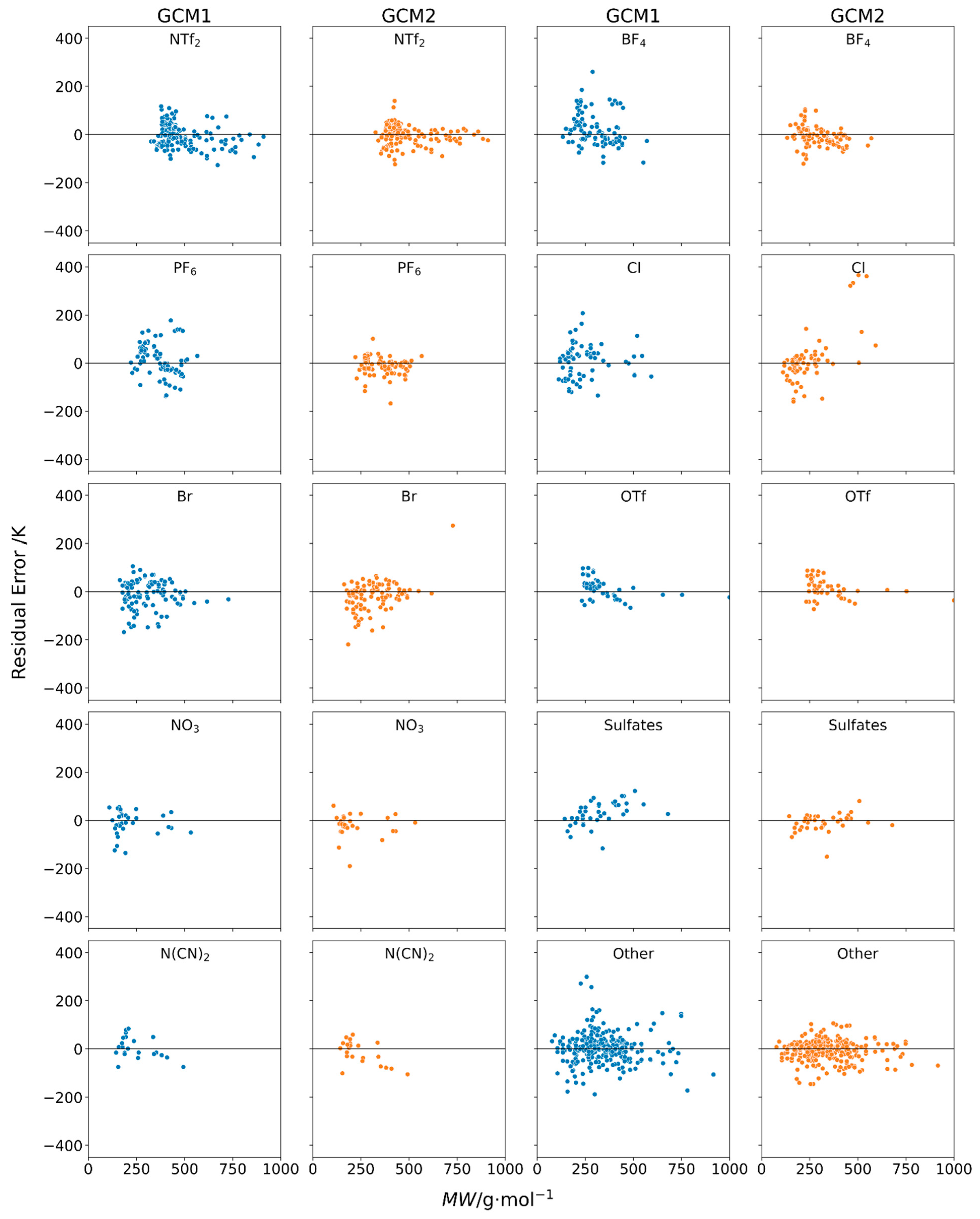 Molecules 26 02454 g005