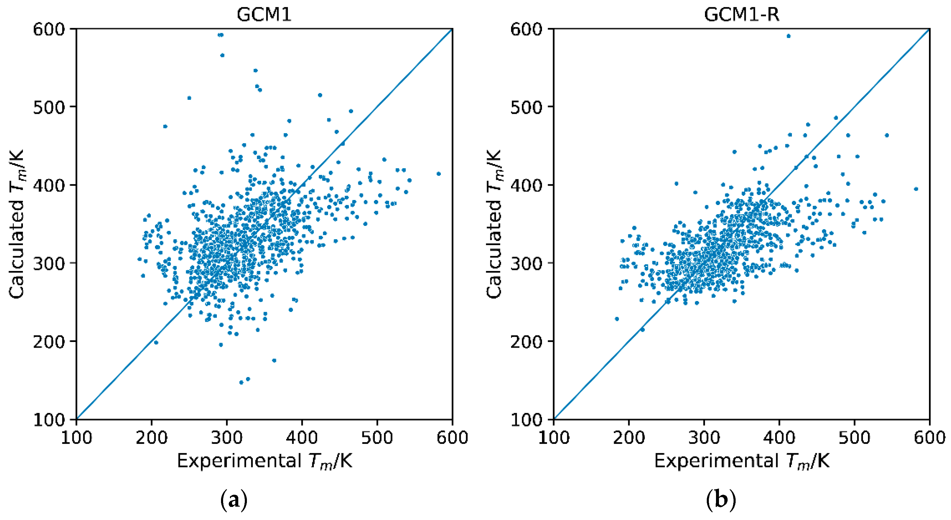 Molecules 26 02454 g006