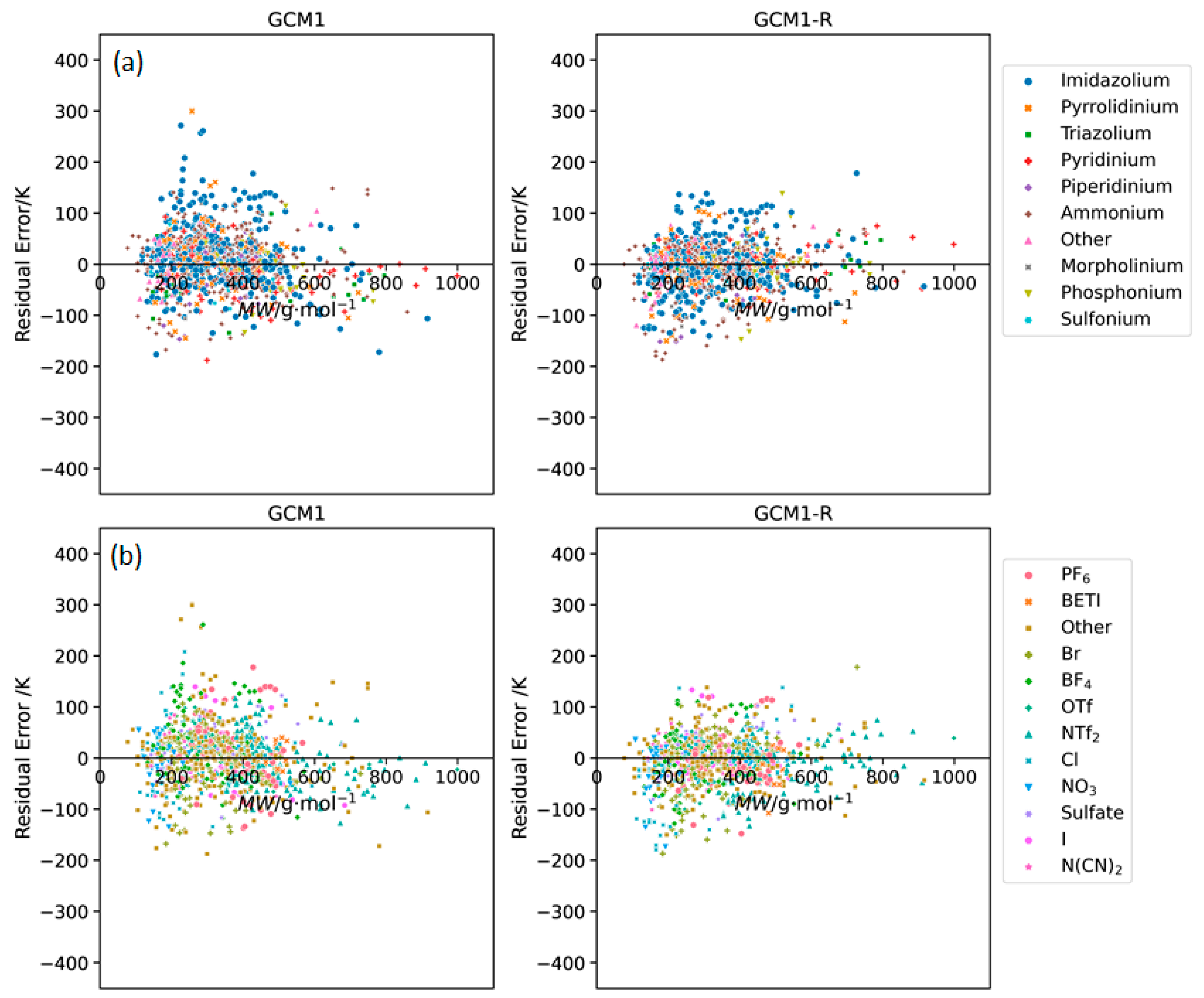 Molecules 26 02454 g008