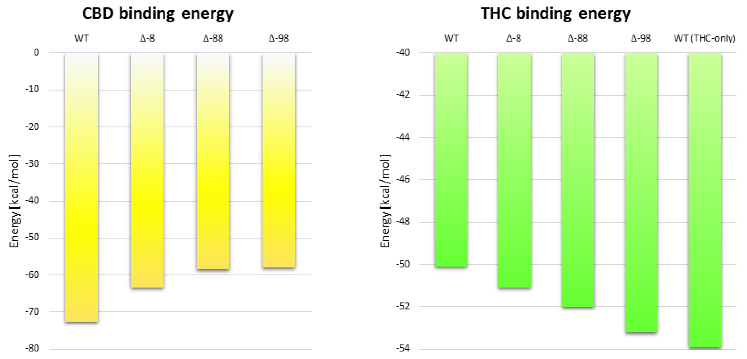 Molecules 26 02456 g012 Molecules 26 02456 g012