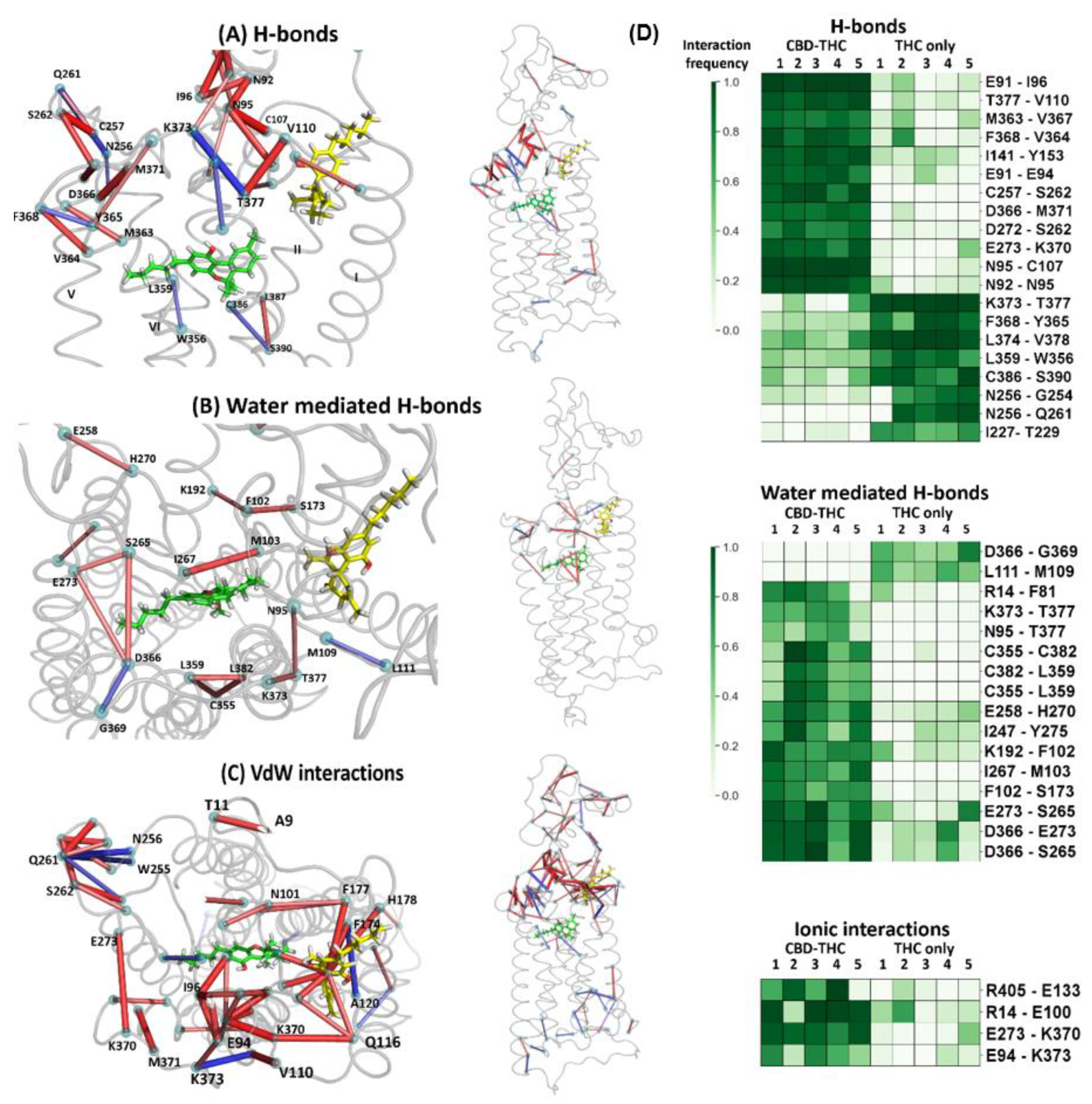 Molecules 26 02456 g013 Molecules 26 02456 g013