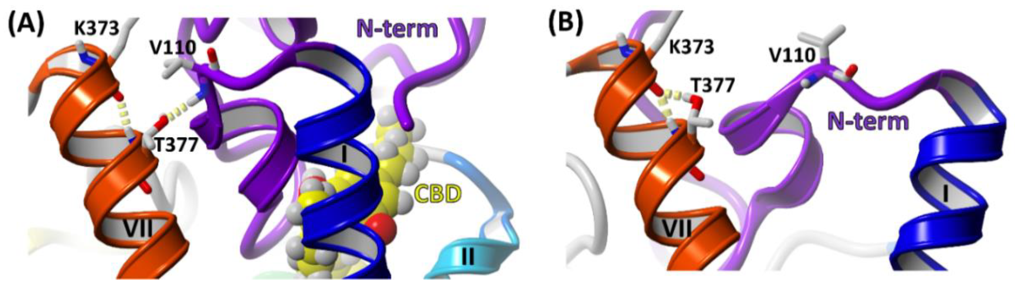 Molecules 26 02456 g014 Molecules 26 02456 g014