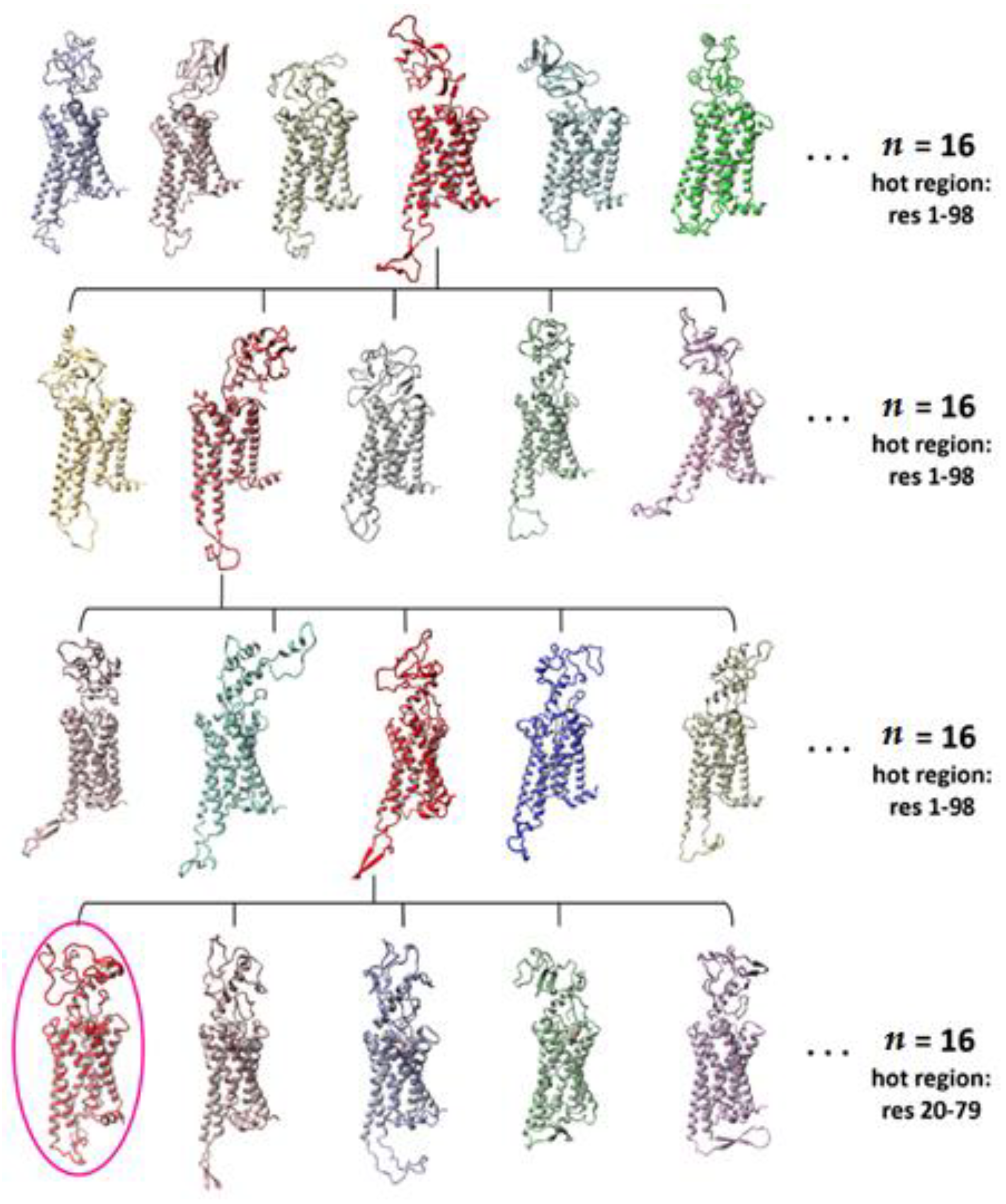 Molecules 26 02456 g015 Molecules 26 02456 g015