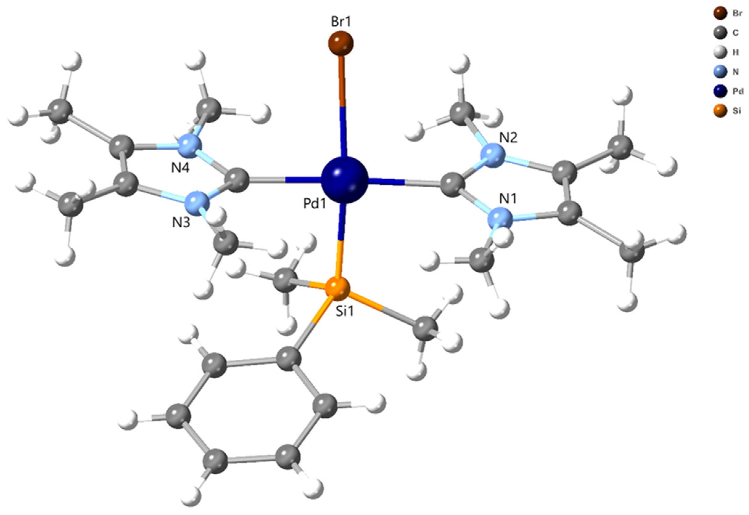 Molecules 26 02460 g001